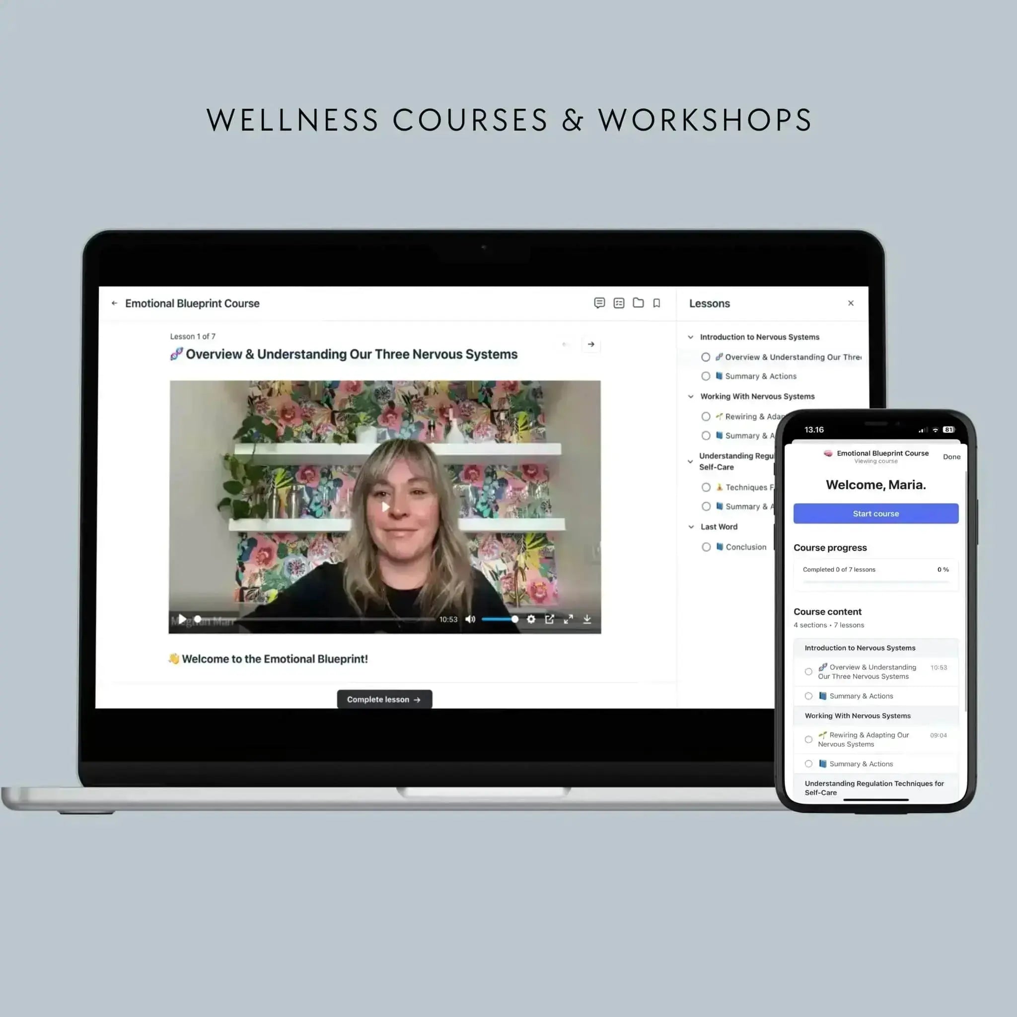 Growth Community 30-Day Access