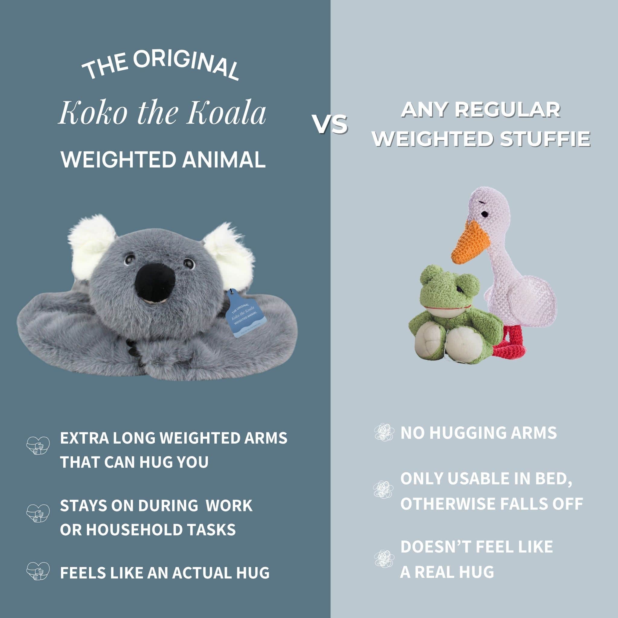 Koko the Koala Weighted Animal